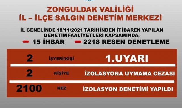 İSDEM denetim sonuçları açıklandı