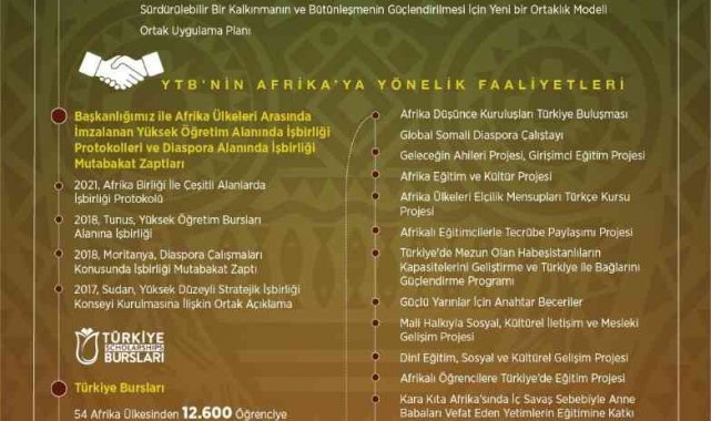Afrika'nın kalkınmasını önceleyen projelerle insani temelli yaklaşım
