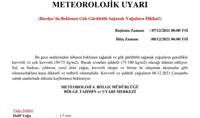 Burdur'da gece saatlerinde kuvvetli yağış bekleniyor