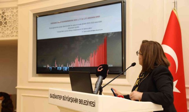 Büyükşehir'e güneş enerji santrali için 17 milyon Avroluk dev destek