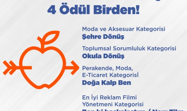 DeFacto Kristal Elma 2021&#039;den dört ödülle döndü