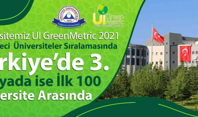 ERÜ Dünya'nın İlk 100 Üniversitesi Arasında Yer Aldı