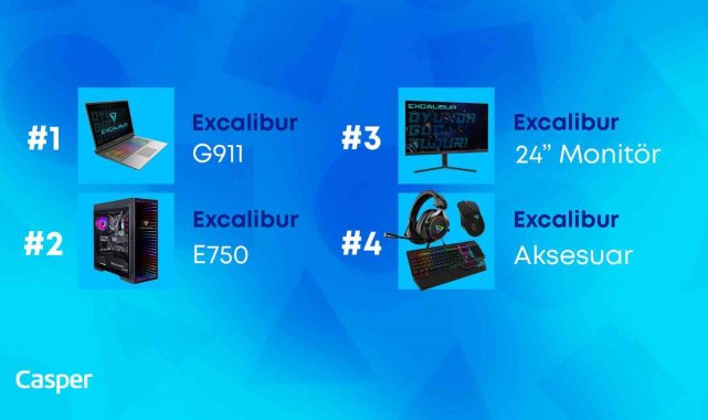 Excalibur yılın gaming ürünlerini açıkladı
