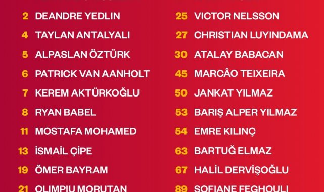 Galatasaray'ın kamp kadrosu açıklandı