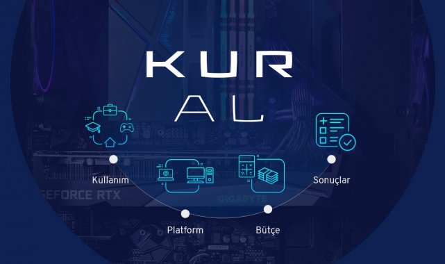 Hem bütçe dostu hem de her ihtiyacı karşılayan &quot;KUR-AL&quot; uygulamasına ilgi artıyor