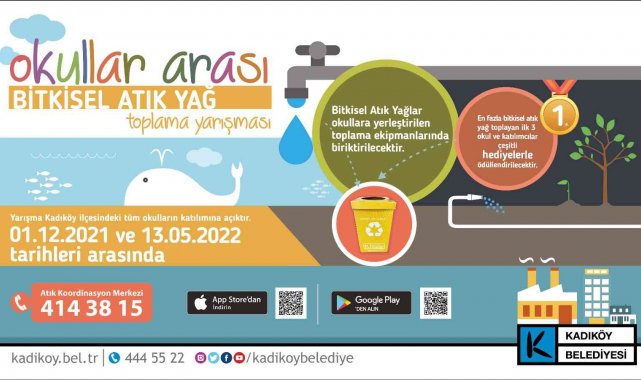 Okullar arası bitkisel atık yağ toplama yarışması başladı