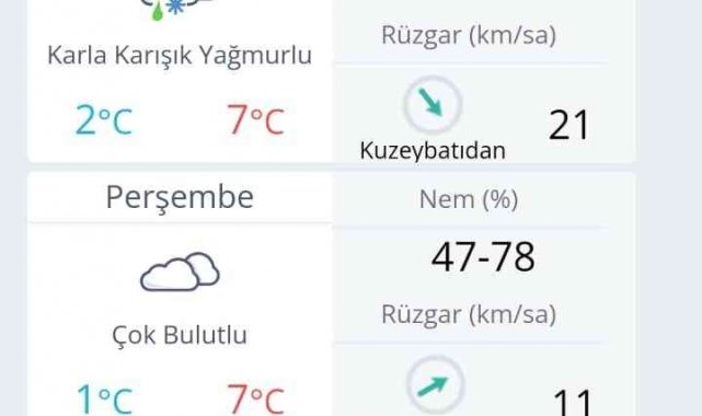Samsun'a dondurucu soğuklar geliyor
