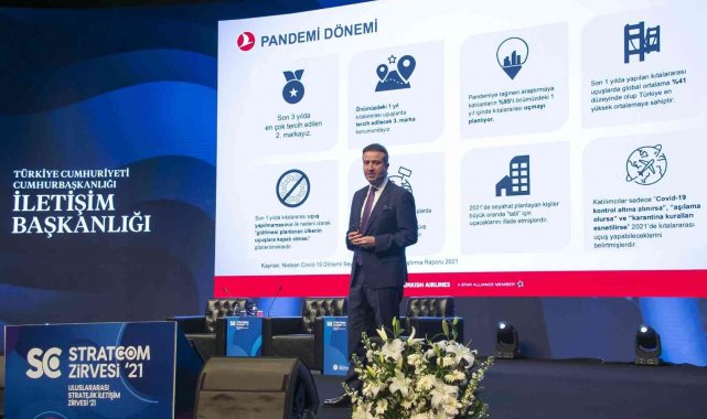 THY Kurumsal İletişim Başkanı Mert Dorman &quot;Dünyada bilinen en büyük ikinci markayız&quot;