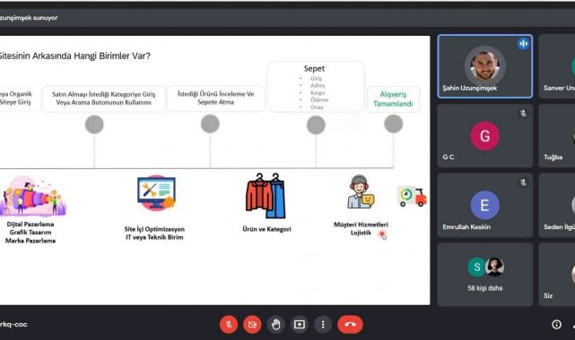 Üniversite öğrencileri e-ticaret eğitimi aldı