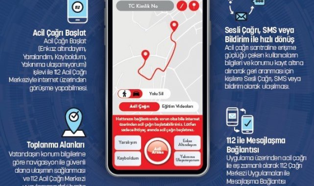'AFAD Acil' adlı mobil uygulama kullanıma sunuldu