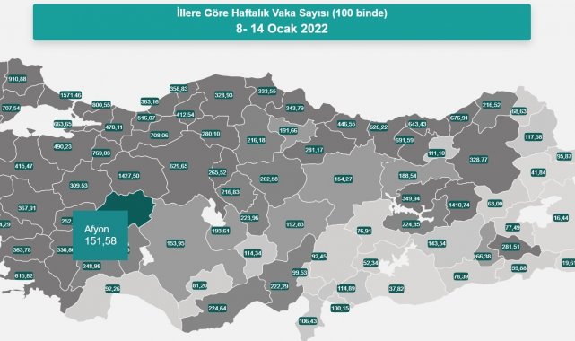 Afyonkarahisar&#039;da korona virüs vaka sayısı bin 150&#039;ye yükseldi