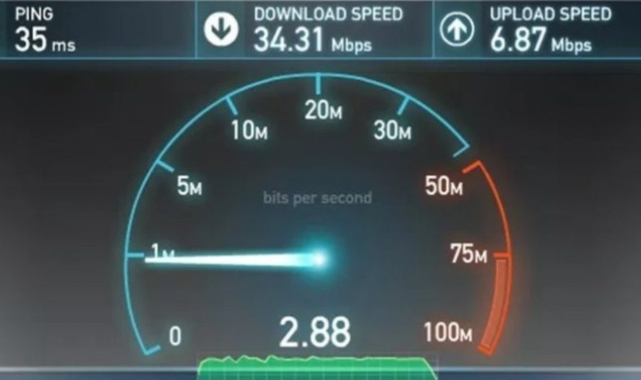 Düşük internet hızına cezasız fesih geldi!