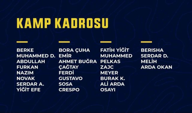 Fenerbahçe'nin Antalya kamp kadrosu açıklandı
