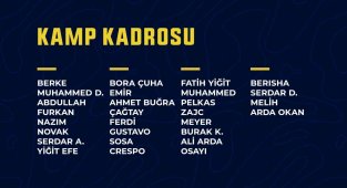 Fenerbahçe'nin Antalya kamp kadrosu açıklandı