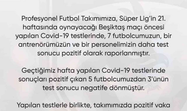 Gaziantep FK&#039;da 7 futbolcunun test sonucu pozitif çıktı