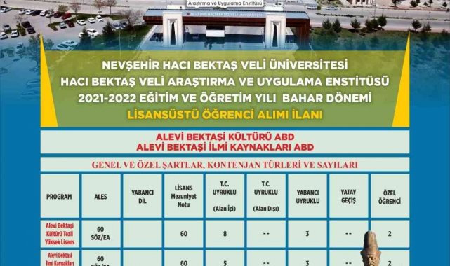 Hacı Bektaş Veli Araştırma ve Uygulama Enstitüsü lisansüstü öğrenci alıyor