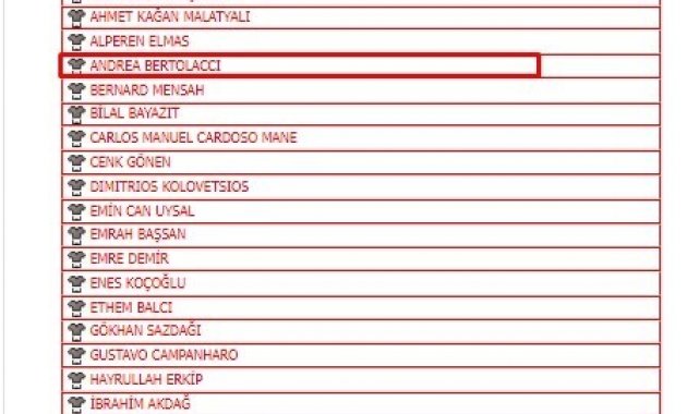 Kayserispor'da yeni transferlerin lisansı çıktı