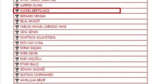 Kayserispor'da yeni transferlerin lisansı çıktı