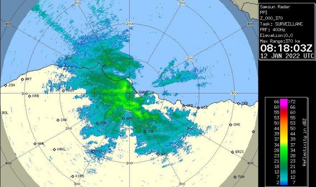 Meteorolojiden sağanak, kar ve fırtına uyarısı