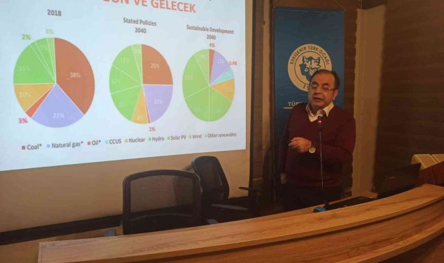 "Kalkınmanın ana yörüngesi yeşil büyüme olmalı"