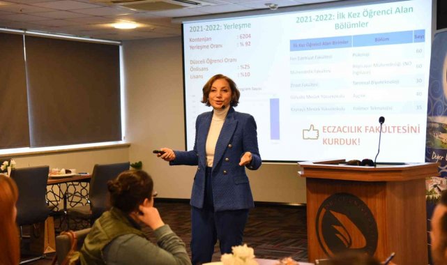 Rektör Çakar "Pandemiye rağmen önemli çalışmalar yaptık"