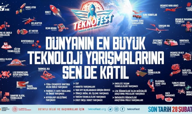 TEKNOFEST2022'nin başvuruları başladı: Son başvuru tarihi 28 Şubat