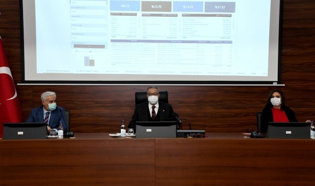 Vali Su: &quot;638 projenin 230&#039;u bitirildi, 313&#039;ü devam ediyor, 44&#039;ü ihale aşamasında&quot;