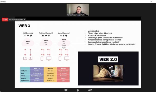 'Dijital çağ hayatı tamamen değiştirecek'