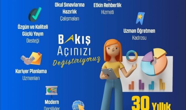 Açı Eğitim Kurumlarında erken kayıtta indirim başladı