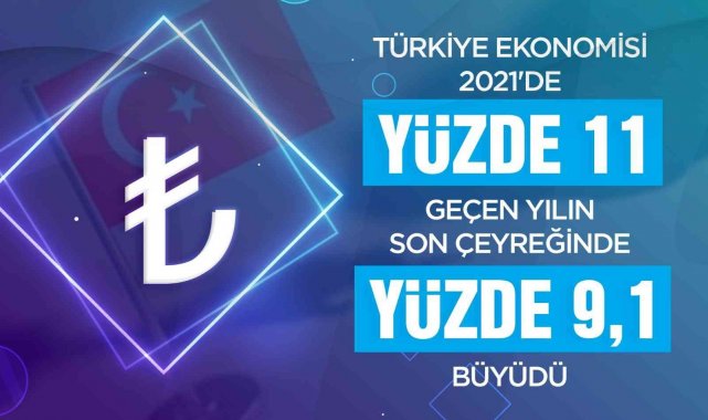 Bakan Nebati: "2021'de G-20, OECD ve AB ülkeleri arasında en yüksek büyüme sağlayan ülke olduk"