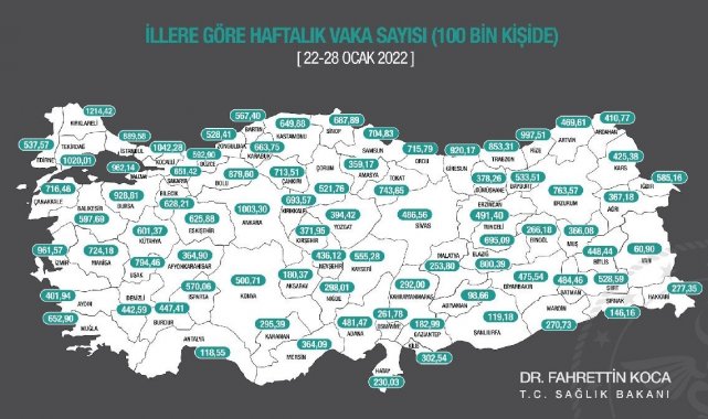 Bilecik&#039;te vaka sayısında az da olsa düşüş yaşandı