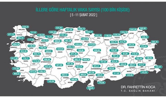 Bilecik'te vaka sayısında az da olsa düşüş yaşandı