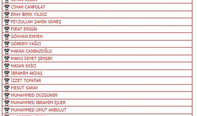 Elazığspor'da yeni transferlerin lisansı çıktı