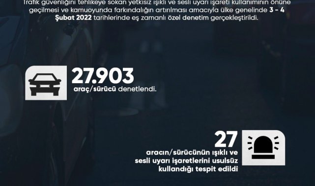 Emniyetten ülke genelinde uyarı sistemlerinin usulsüz kullanımına karşı denetim