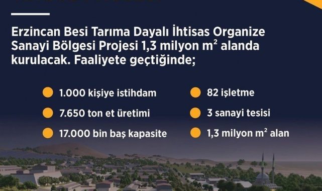 Erzincan Besi TDİOSB projesi 1,3 milyon metrekare alanda kurulacak