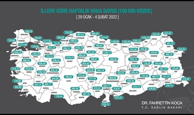 Eskişehir'de vaka sayısı bir önceki haftaya göre arttı