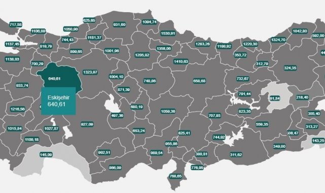 Eskişehir'de vaka sayısı bir önceki haftaya göre arttı