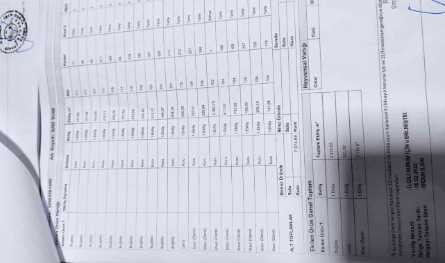 Mahalleli topraklarının elverişli olduğunu savundu