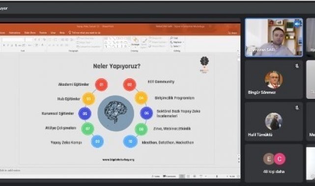 "Herkes için Yapay Zeka" adlı seminer düzenlendi
