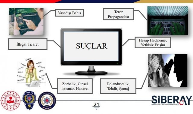 Siber suçları önlemeye yönelik başlatılan SİBERAY projesi tanıtıldı