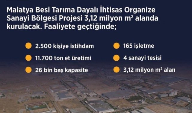 Yazıhan'da 3 bin 300 kişiye iş imkanı