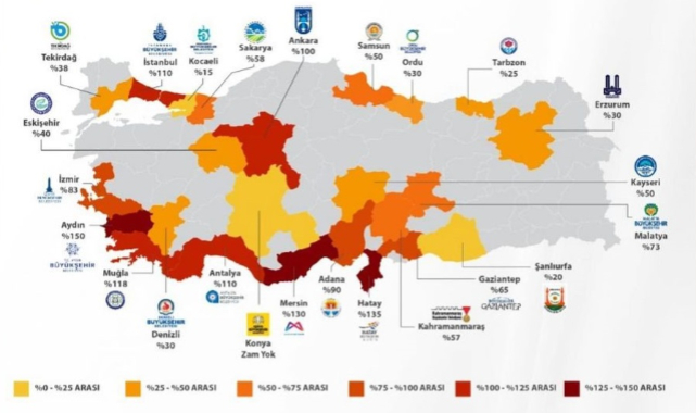 BÜYÜKŞEHİR BELEDİYELERİNİN ŞEHİR İÇİ ULAŞIM ZAMMI ORANLARINI AÇIKLIYORUZ !