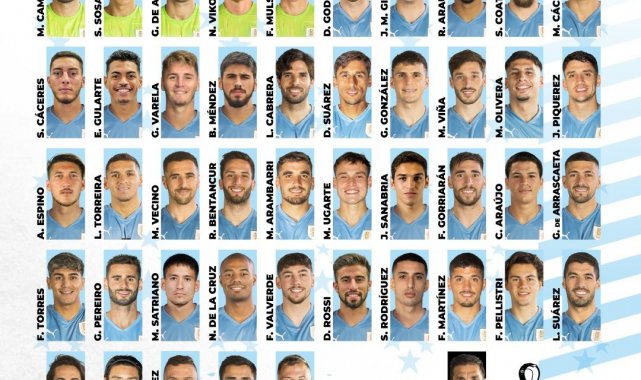 Diego Rossi&#039;ye milli davet