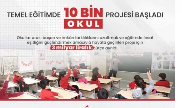 &quot;Temel Eğitim&#039;de 10 Bin Okul&quot; projesine Hisarcık&#039;tan 4 okul dahil edildi