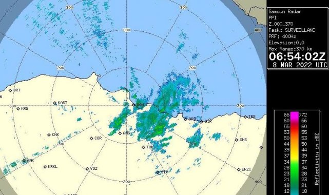 Samsun'da yağışlı hava