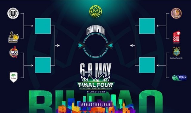 TOFAŞ, Basketbol Şampiyonlar Ligi çeyrek finalinde Tenerife ile eşleşti