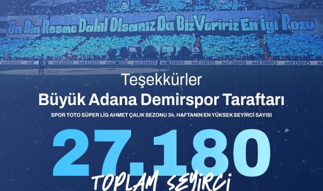 Adana Demirspor, seyirci sayısında haftanın lideri oldu