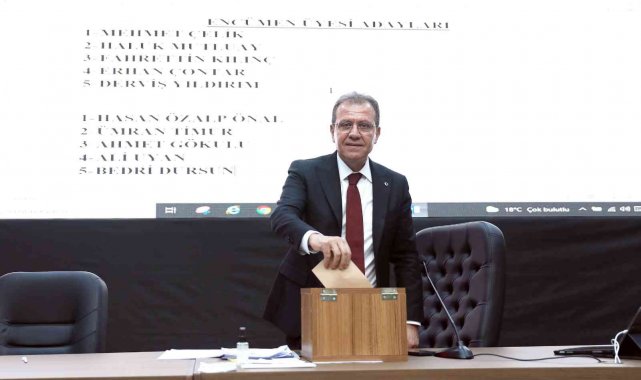 Büyükşehir Belediyesinin 2021 Yılı Faaliyet Raporu oy çokluğuyla kabul edildi