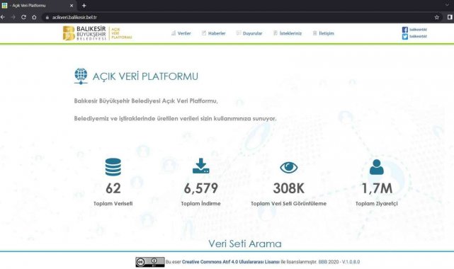Büyükşehir'in Açık Veri Portalı'nı 1 milyon 700 bin kişi ziyaret etti