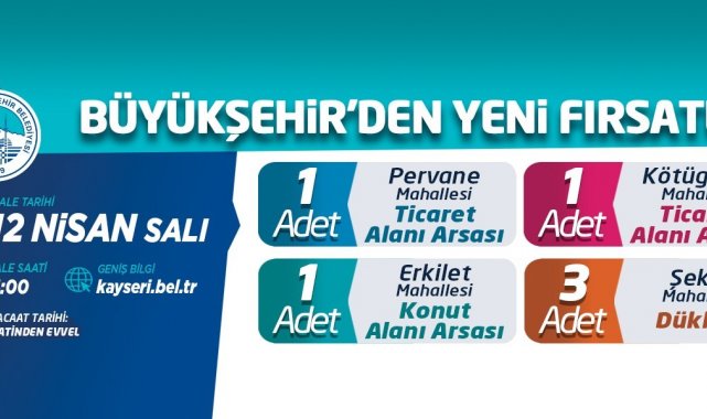 Büyükşehirden ihaleler